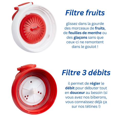 Gourde abeilles (500 ml) Rouge, jaune, bleu 3 - vertbaudet enfant 