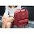 Sac à dos à langer family club Bordeaux+Gris foncé+Marine 2 - vertbaudet enfant 