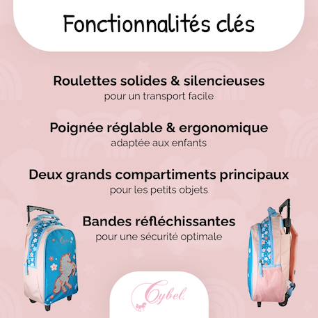 Sac à dos scolaire à roulettes 2 compartiments Cybel - Licorne pailletée Bleu et Rose 2 - vertbaudet enfant 