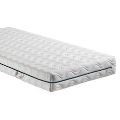 -Matelas enfant cocolegend - épaisseur 17 cm