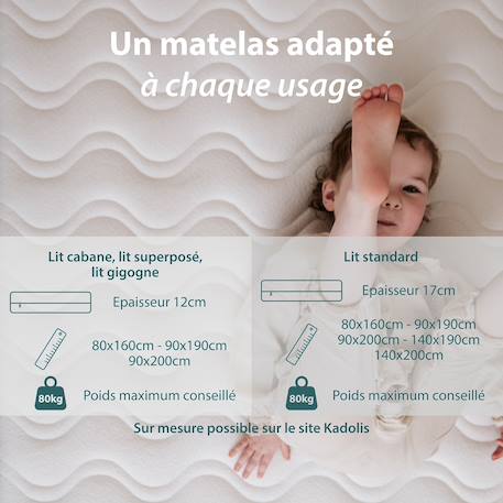 Matelas enfant cocolegend - épaisseur 12 cm Blanc 6 - vertbaudet enfant 