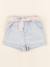Short - 36 mois Bleu 1 - vertbaudet enfant 