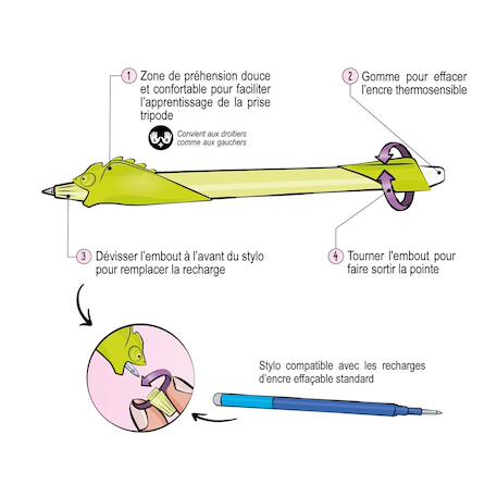 Lot de stylos effaçable kidy learn et recharges Vert 4 - vertbaudet enfant 