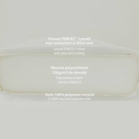 Matelas bébé aloe r Blanc 3 - vertbaudet enfant 