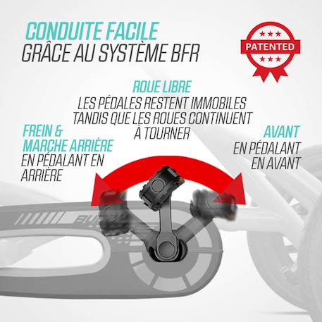 Kart à pédales pour enfants, 3+ ans, buddy lua Pink/mint 6 - vertbaudet enfant 