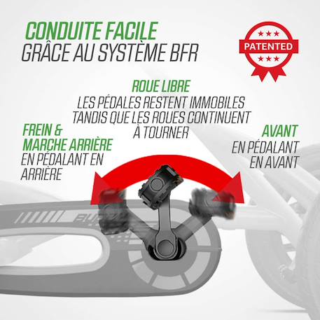 Kart à pédales enfants 3ans+ - John Deere Green/yellow 6 - vertbaudet enfant 
