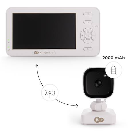 Babyphone portable sans Wi-Fi vision nocturne niteeye travel Blanc+Blanc, noir 6 - vertbaudet enfant 