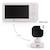 Babyphone portable sans Wi-Fi vision nocturne niteeye travel Blanc+Blanc, noir 6 - vertbaudet enfant 