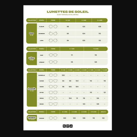 Lunettes de soleil lion 1-2 ans Vert 2 - vertbaudet enfant 