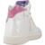 Basket fille zippées j skylin girl Blanc 3 - vertbaudet enfant 