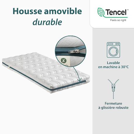 Matelas bébé cocolegend® Blanc 4 - vertbaudet enfant 