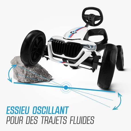 Kart à pédales pour enfants, 2+ ans, reppy bmw White/blue 6 - vertbaudet enfant 