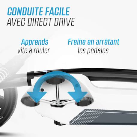 Kart à pédales pour enfants, 2+ ans, reppy bmw White/blue 4 - vertbaudet enfant 