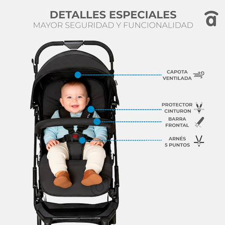 Poussette tumbuctu Beige 5 - vertbaudet enfant 