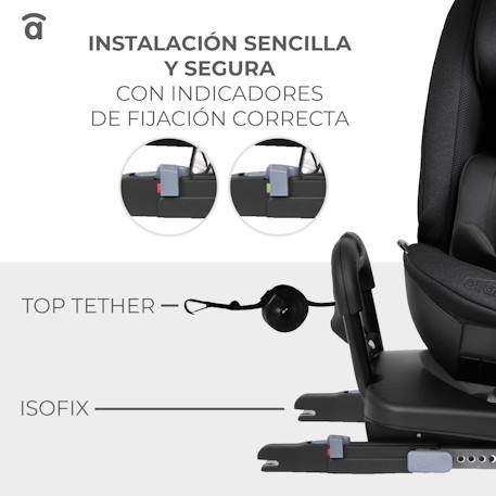 Siège auto i-Size rotatif 360 Isofix Panafix Gris+Noir 3 - vertbaudet enfant 