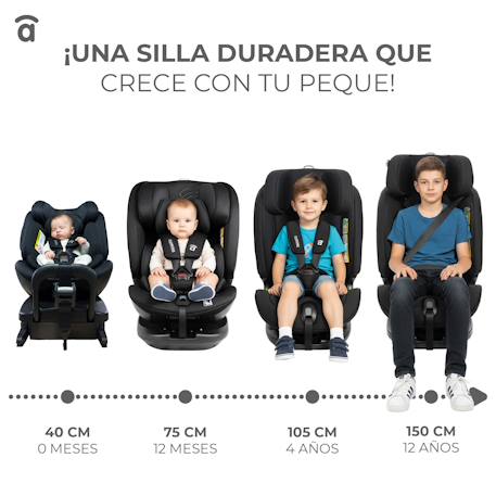 Siège auto i-Size rotatif 360 Isofix Panafix Gris+Noir 4 - vertbaudet enfant 