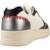 Basket garçon Blanc c1a1z 3 - vertbaudet enfant 