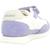 Basket fille en textile Violet whtvlt 3 - vertbaudet enfant 