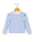 Maillot de bain fille Fond blanc raye bleu 1 - vertbaudet enfant 