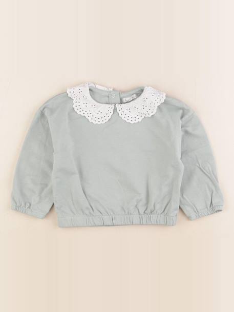 Sweat - 18 mois Vert 1 - vertbaudet enfant 