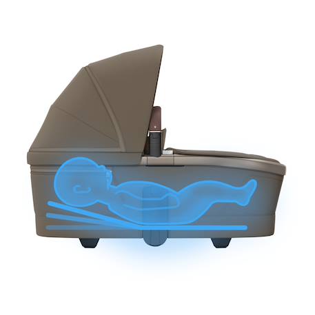 Nacelle ultra confortable fame Copper terra+Moon graphite+Oak truffle+Sapphire sand 14 - vertbaudet enfant 