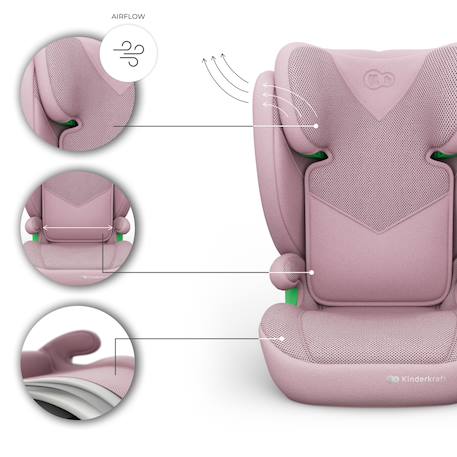 Siège Auto Kinderkraft JUNIOR FIX 2 PLUS + organisateur voiture 100-150 cm avec ISOFIX, H-GUARD, SPS, AIR FLOW et Appuie-Tête Réglable Gris+Noir+Rose+Vert 17 - vertbaudet enfant 