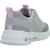 Basket fille synthétique légère et souple Bleu nvy+Gris lgy+Rose+Rose ltpk 9 - vertbaudet enfant 