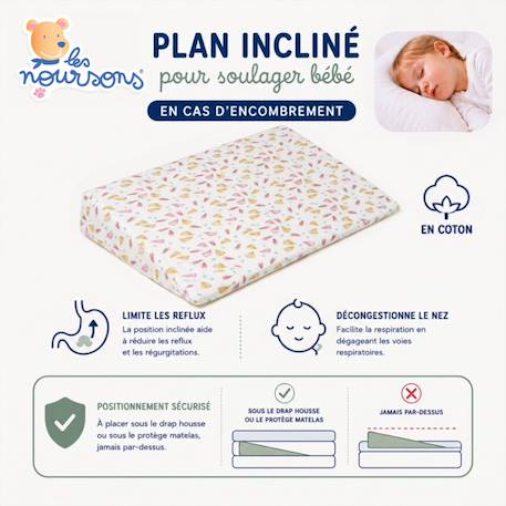 Pack matelas bébé 60x120 cm + plan incliné coton sweety - confort souple et position idéale Bleu+Rose 9 - vertbaudet enfant 