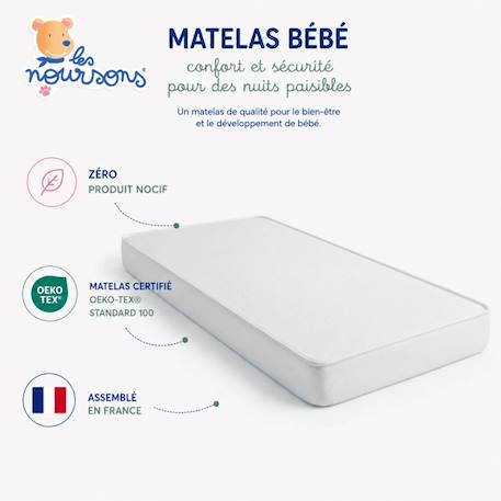 Pack matelas bébé 60x120 cm + plan incliné coton sweety - confort souple et position idéale Bleu+Rose 8 - vertbaudet enfant 