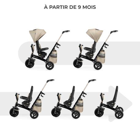 Tricycle Évolutif Kinderkraft EASYTWIST 5 en 1 avec Siège Rotatif 360°, Roues PU Increvables et Capote UPF50+ Beige+Gris+Noir+Vert 2 - vertbaudet enfant 