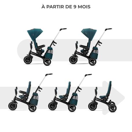Tricycle Évolutif Kinderkraft EASYTWIST 5 en 1 avec Siège Rotatif 360°, Roues PU Increvables et Capote UPF50+ Beige+Gris+Noir+Vert 20 - vertbaudet enfant 