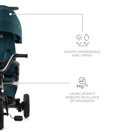 Tricycle Évolutif Kinderkraft EASYTWIST 5 en 1 avec Siège Rotatif 360°, Roues PU Increvables et Capote UPF50+ Beige+Gris+Noir+Vert 22 - vertbaudet enfant 