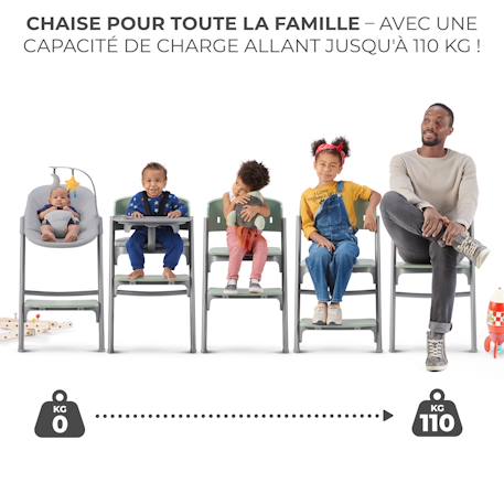 Chaise Haute Évolutive Kinderkraft LIVY 4 en 1 avec Transat Bébé, Assise Réglable, Repose-Pieds Ajustable et Charge 110 kg Gris+Rose+vert 14 - vertbaudet enfant 