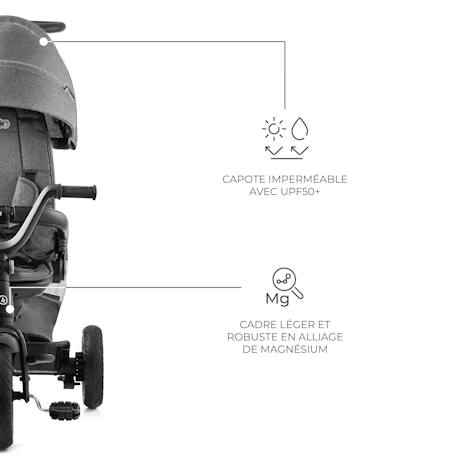 Tricycle Évolutif Kinderkraft EASYTWIST 5 en 1 avec Siège Rotatif 360°, Roues PU Increvables et Capote UPF50+ Beige+Gris+Noir+Vert 11 - vertbaudet enfant 