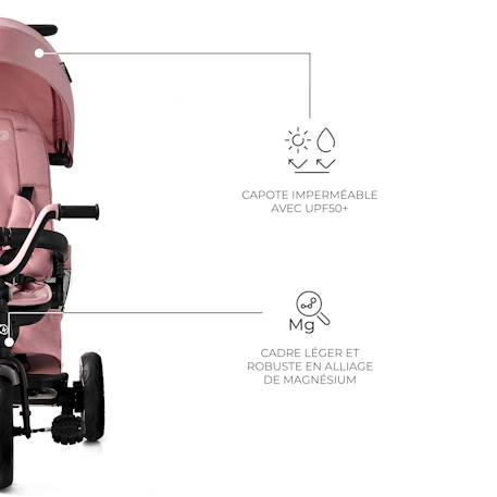 Tricycle Évolutif Kinderkraft EASYTWIST 5 en 1 avec Siège Rotatif 360°, Roues PU Increvables et Capote UPF50+ Beige+Gris+Noir+Rose+Vert 23 - vertbaudet enfant 