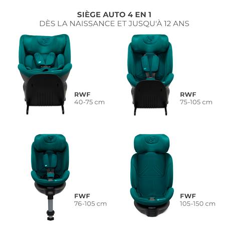 Siège Auto Kinderkraft XRIDER 2 i-Size avec Rotation 360°, ISOFIX, SPS+, H-GUARD+, EASY GROW et Jambe de Force Gris+Noir+Vert 14 - vertbaudet enfant 