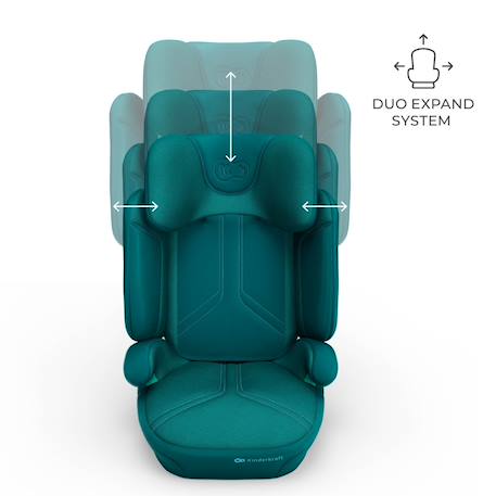 Siège Auto Kinderkraft XPAND 2 PRO i-Size avec ISOFIX, DUO EXPAND SYSTEM, H-GUARD et Protection SPS Beige+Gris+Noir+Vert 21 - vertbaudet enfant 