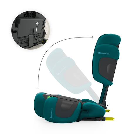 Siège Auto Kinderkraft XPAND 2 PRO i-Size avec ISOFIX, DUO EXPAND SYSTEM, H-GUARD et Protection SPS Beige+Gris+Noir+Vert 22 - vertbaudet enfant 