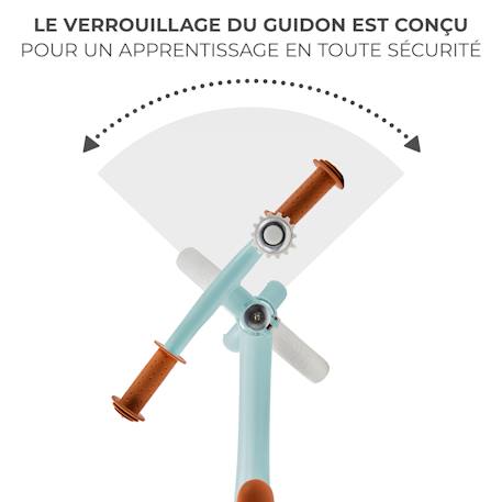 Draisienne Kinderkraft FLY PLUS pour Enfant dès 2 Ans avec Guidon Antidérapant et Cadre Léger en Magnésium Blue+Mint+Pink 3 - vertbaudet enfant 