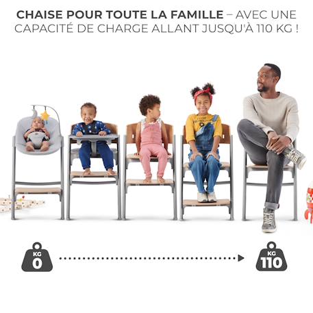 Chaise Haute Évolutive Kinderkraft LIVY 4 en 1 avec Transat Bébé, Assise Réglable, Repose-Pieds Ajustable et Charge 110 kg Gris+Rose+vert 8 - vertbaudet enfant 