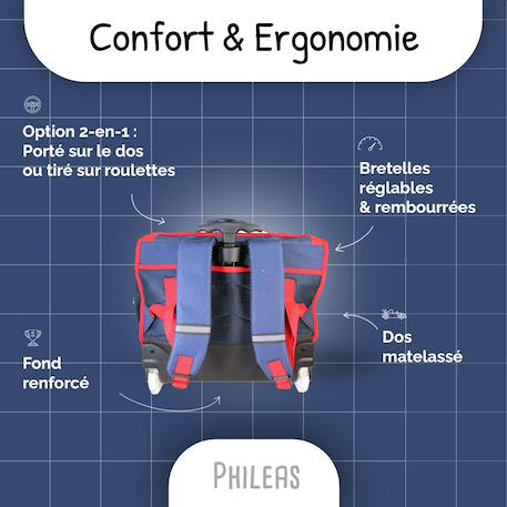 Cartable à roulettes 41 cm phileas – motif voiture – 2 compartiments Rouge et bleu 4 - vertbaudet enfant 