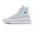Baskets enfant Bleuc ciel/blanc 1 - vertbaudet enfant 