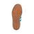 Baskets enfant en cuir Blanc, bleu ciel 6 - vertbaudet enfant 