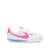 Baskets enfant en cuir Blanc, rose+Gris+Noir 2 - vertbaudet enfant 