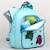 Sac à dos isotherme fleurs du jardin Bleu menthol+Kaki+Rose+Saumon+Vert 2 - vertbaudet enfant 