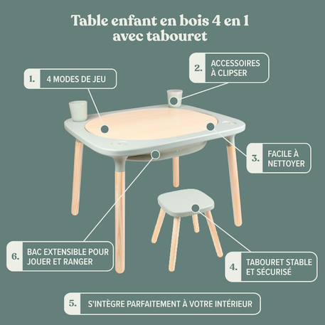 Table de jeux 4 en 1 avec tabouret montessori bois fsc® Vert sauge 4 - vertbaudet enfant 