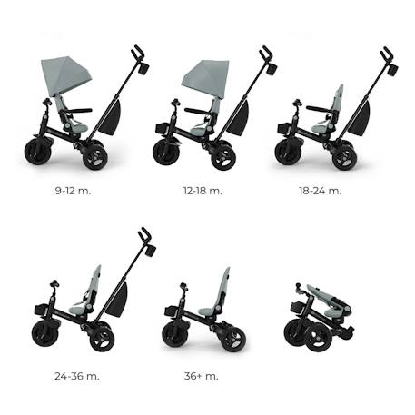 Tricycle Kinderkraft AVEO 2 PLUS Évolutif 6 Configurations avec Siège 360° CLICK&TWIST, Position Allongée et Pliage Rapide Beige+Gris+Rose+Vert 20 - vertbaudet enfant 