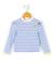 Maillot de bain fille Fond blanc raye bleu 1 - vertbaudet enfant 