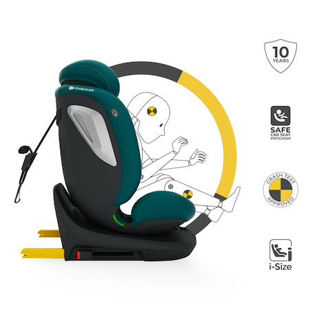 Siège auto I-GROW 2 PLUS, i-size 4-en-1   40-150 cm pivotant 360°, isofix, top tether, dos et face route, protection latérale, inclinable, ventilation, évolutif 0-12 ans Bleu+Gris+Noir+Vert 23 - vertbaudet enfant 