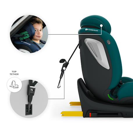 Siège auto I-GROW 2 PLUS, i-size 4-en-1   40-150 cm pivotant 360°, isofix, top tether, dos et face route, protection latérale, inclinable, ventilation, évolutif 0-12 ans Bleu+Gris+Noir+Vert 21 - vertbaudet enfant 